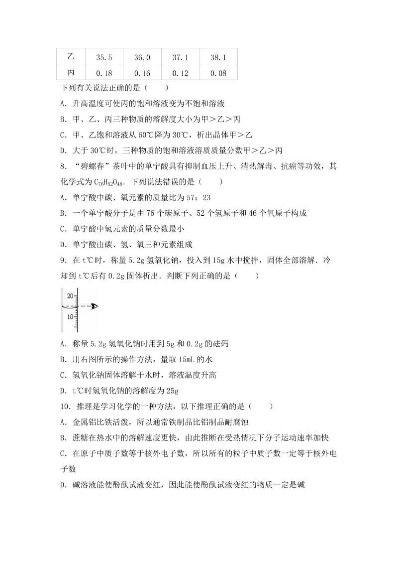 2019-2020年九年级（上）第二次段测化学试卷（解析版）.doc_第3页