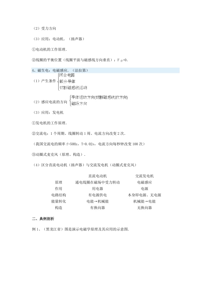 2019-2020年中考物理专题复习 第十八讲 电与磁.doc_第2页