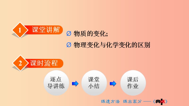 九年级化学上册 第一单元 走进化学世界 课题1 物质的变化和性质 1.1.1 物质的变化课件 新人教版.ppt_第2页