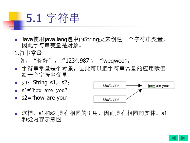 Java2实用教程课件(第3版第5章).ppt_第3页