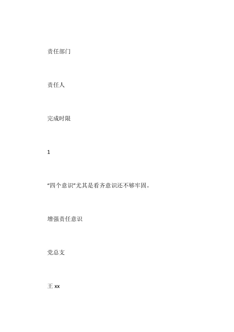 “讲忠诚、严纪律、立政德”警示教育专题民主生活会问题整改清单.doc_第2页