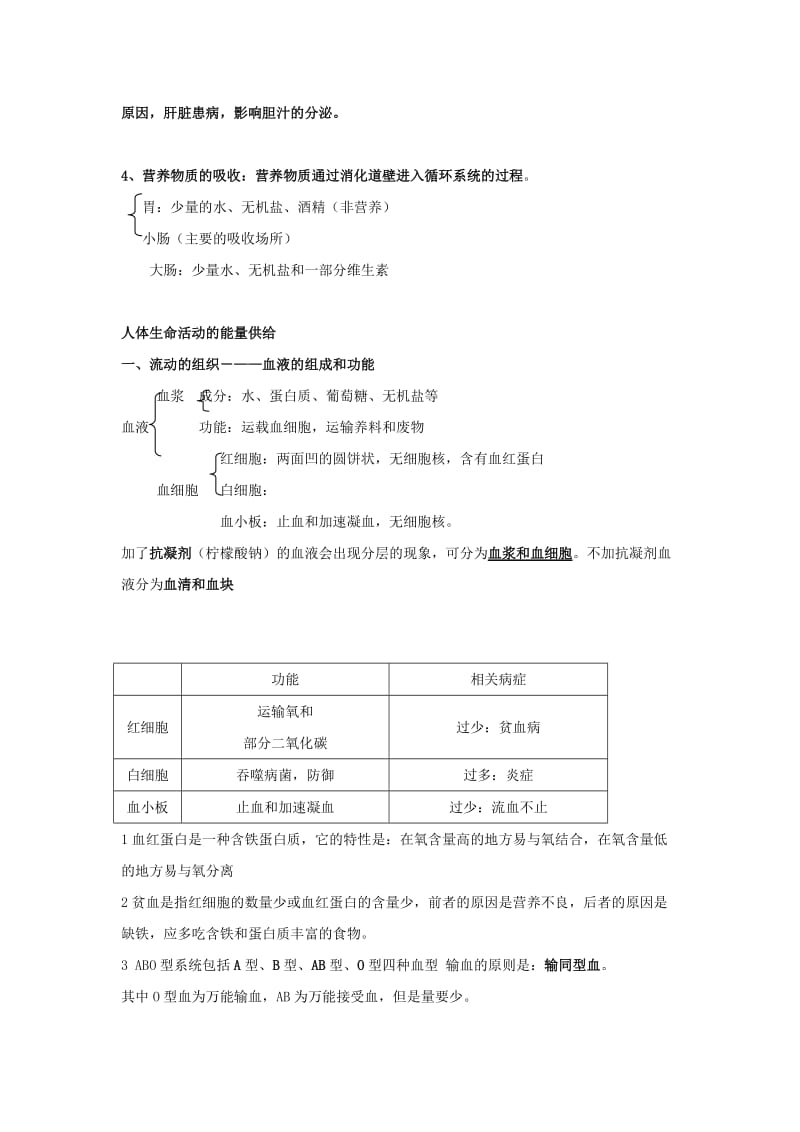 2019-2020年九年级生物复习：专题五 生物圈中的人.doc_第3页