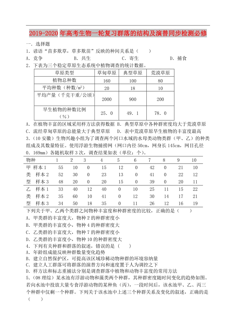 2019-2020年高考生物一轮复习群落的结构及演替同步检测必修.doc_第1页