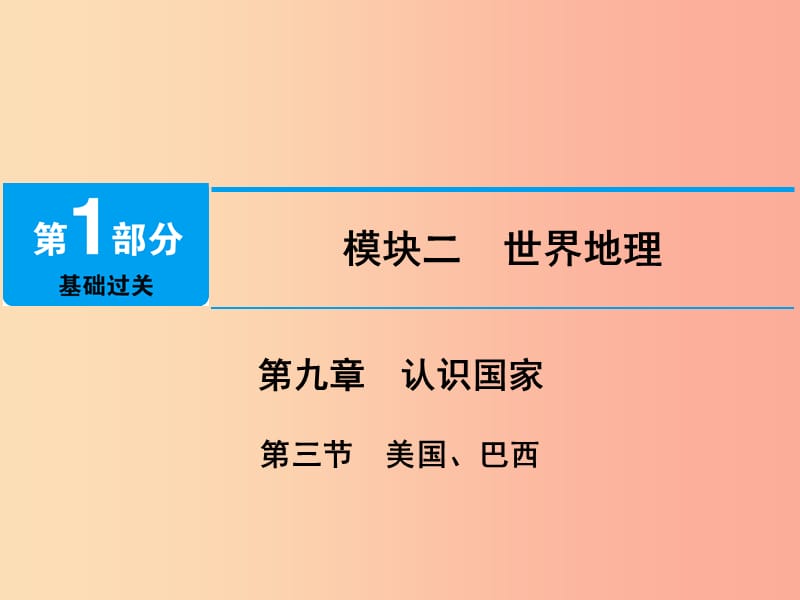 江西省2019届中考地理 第九章 认识国家 第3节 美国 巴西课件.ppt_第1页