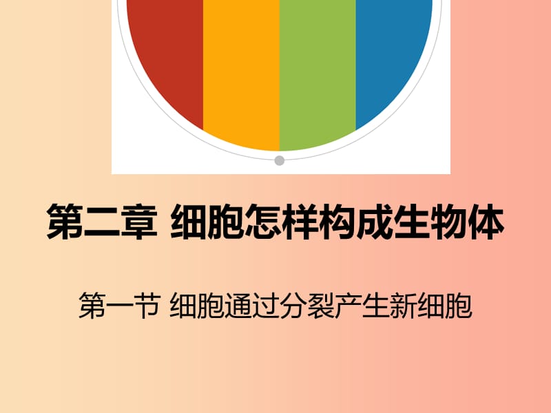 2019年七年级生物上册 2.2.1《细胞通过分裂产生新细胞》课件4 新人教版.ppt_第1页