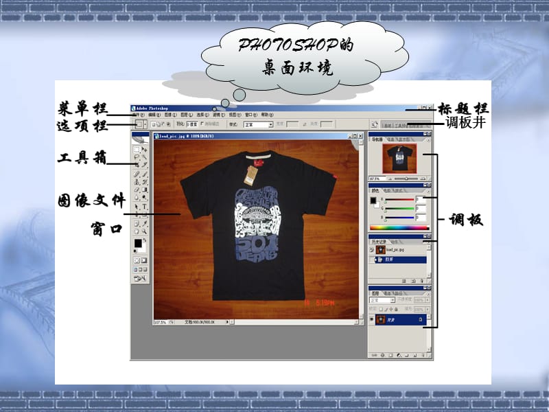 hotoshop学习第1章Photoshop操作基础.ppt_第2页