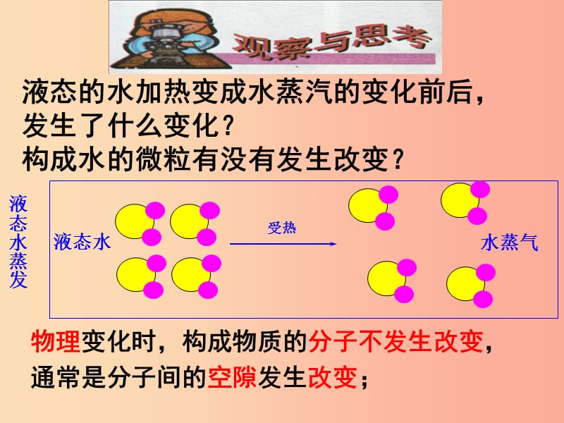 2019年九年级化学上册 第3章 物质构成的奥秘 3.1 构成物质的基本微粒（2）课件 沪教版.ppt_第3页