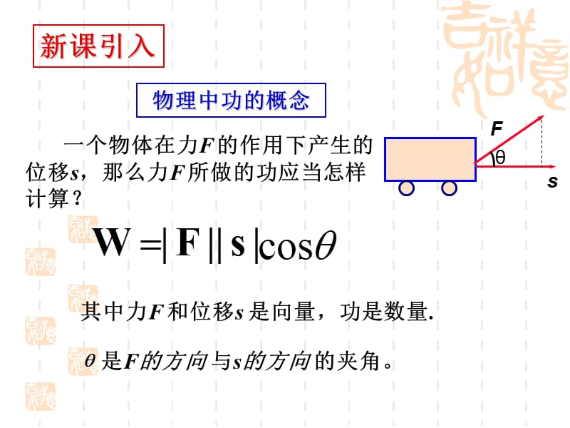 平面向量的数量积及运算率.ppt_第2页