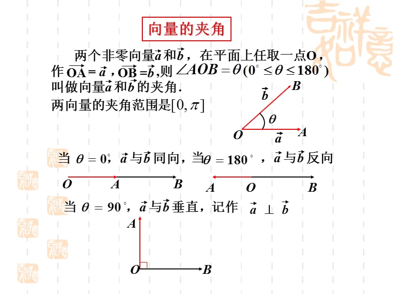 平面向量的数量积及运算率.ppt_第3页