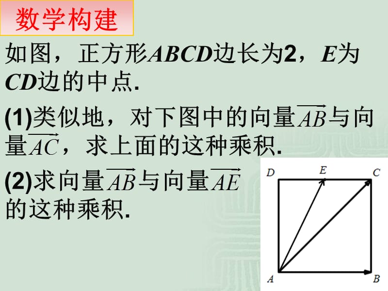 平面向量的数量积公开课.ppt_第3页