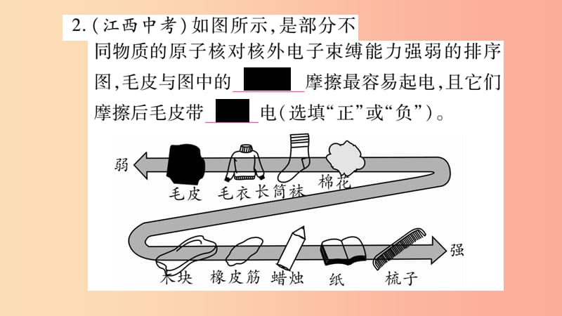 2019九年级物理上册 第3、4章高频考点专训课件（新版）教科版.ppt_第3页