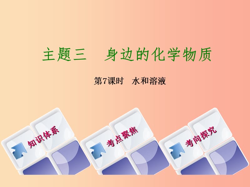 北京市2019年中考化学基础复习方案 主题三 身边的化学物质 第7课时 水和溶液课件.ppt_第1页