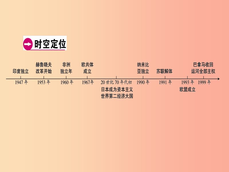 广东省2019年中考历史总复习 第1轮 模块六 世界现代史 第3单元 二战后的东西方世界课件.ppt_第3页