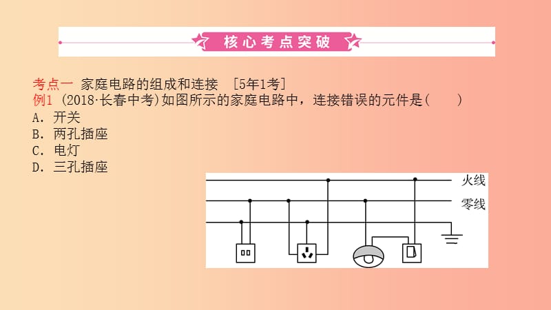 2019中考物理一轮复习 17 家庭用电课件.ppt_第1页