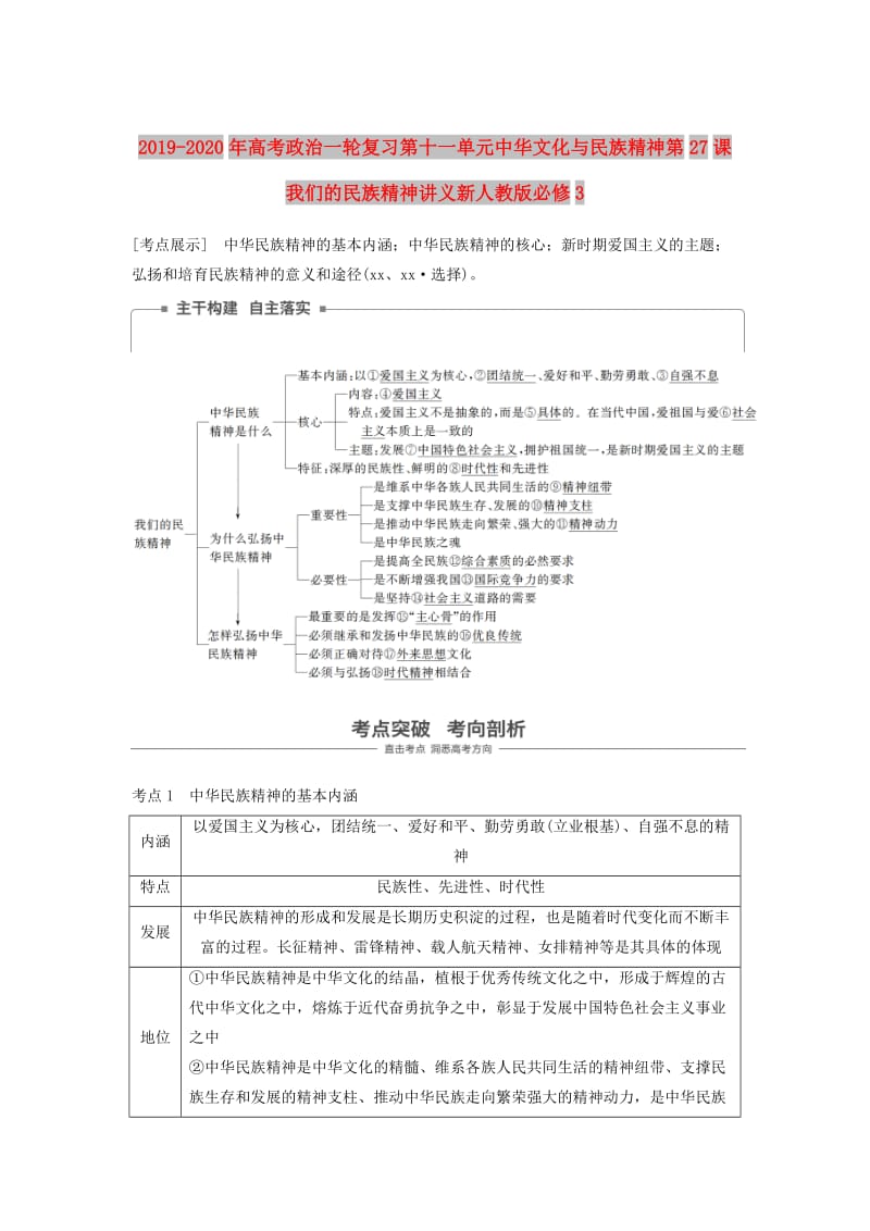 2019-2020年高考政治一轮复习第十一单元中华文化与民族精神第27课我们的民族精神讲义新人教版必修3.doc_第1页