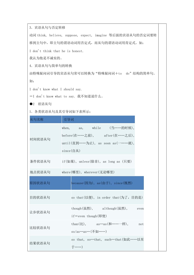 2019-2020年中考英语复习复合句试题.doc_第2页