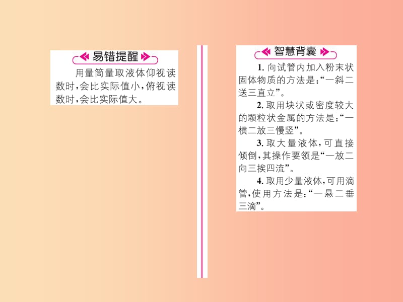 九年级化学上册第1章开启化学之门第3节怎样学习和研究化学第1课时学习化学需要进行化学实验习题沪教版 (2).ppt_第3页