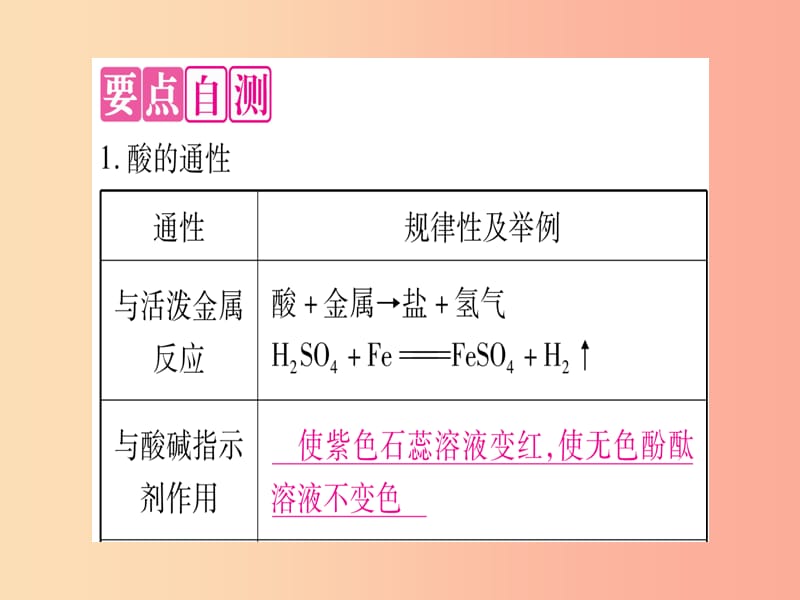 2019年秋九年级化学全册第7单元常见的酸和碱到实验室去探究酸和碱的化学性质习题课件新版鲁教版.ppt_第2页