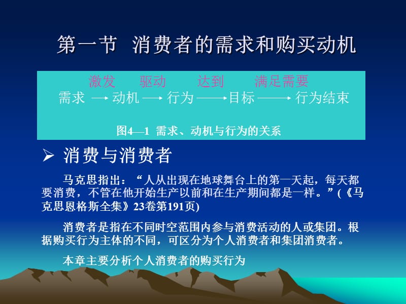 同济大学吴泗宗市场营销第5章消费者购买行为分析.ppt_第3页