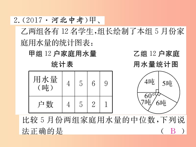 2019秋九年级数学上册 1 微专题“三数”、方差与统计图的综合问题河北热点习题讲评课件（新版）冀教版.ppt_第3页