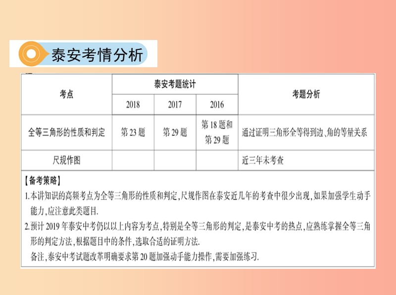 泰安专版2019版中考数学第一部分基础知识过关第四章图形的初步认识与三角形第15讲全等三角形与尺规作图.ppt_第3页