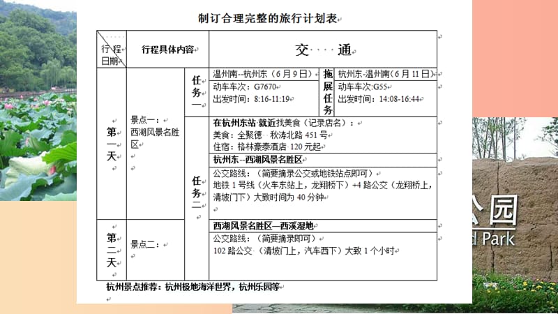 八年级信息技术上册第二单元网络与生活第8课网络旅行课件1浙教版.ppt_第2页