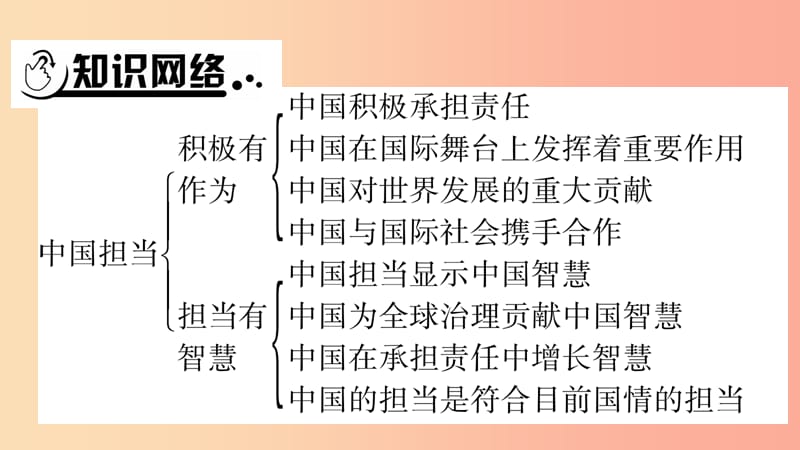 安徽省2019中考道德与法治总复习九下第2单元世界舞台上的中国第3课与世界紧相连知识梳理课件.ppt_第2页