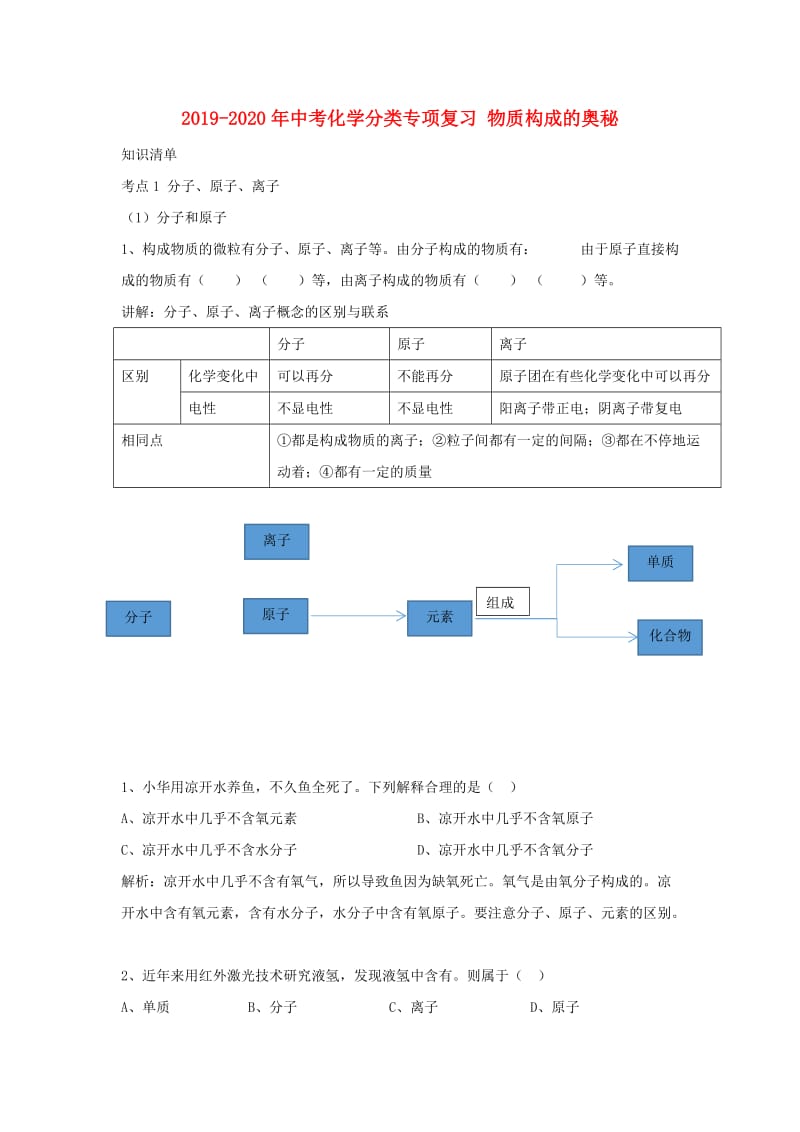 2019-2020年中考化学分类专项复习 物质构成的奥秘.doc_第1页