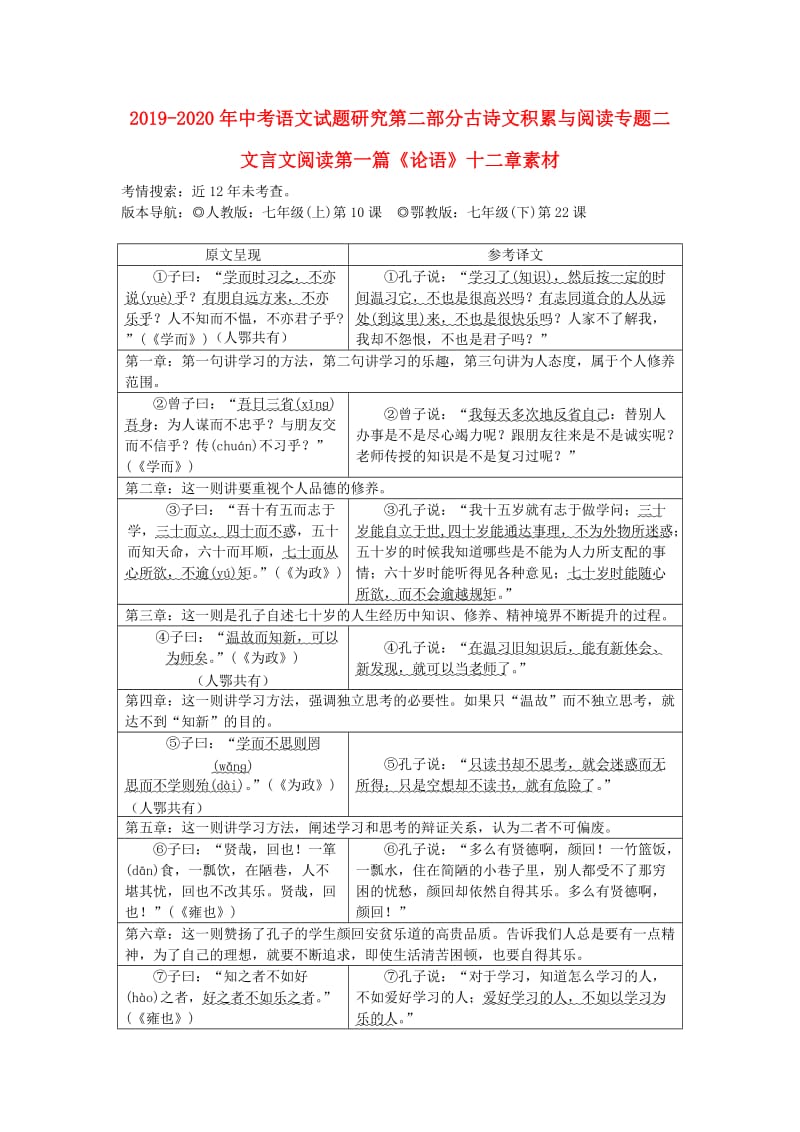 2019-2020年中考语文试题研究第二部分古诗文积累与阅读专题二文言文阅读第一篇《论语》十二章素材.doc_第1页