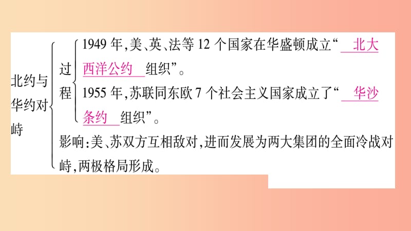 2019年春九年级历史下册第五单元冷战和苏美对峙的世界第16课冷战预习课件新人教版.ppt_第3页