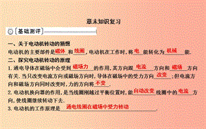 2019年九年級物理下冊 第17章 電動機與發(fā)電機章末知識復(fù)習(xí)課件（新版）粵教滬版.ppt