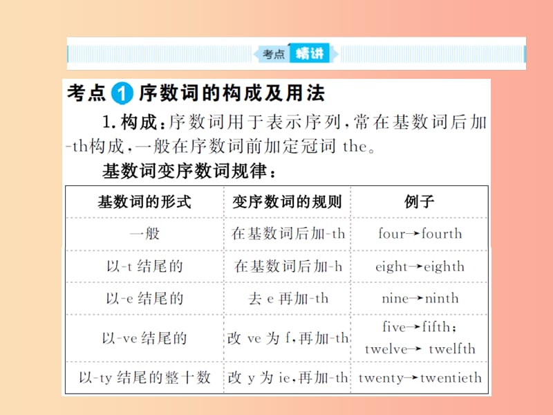 山东省菏泽市2019年中考英语总复习第二部分专项语法高效突破专题6数词课件.ppt_第2页