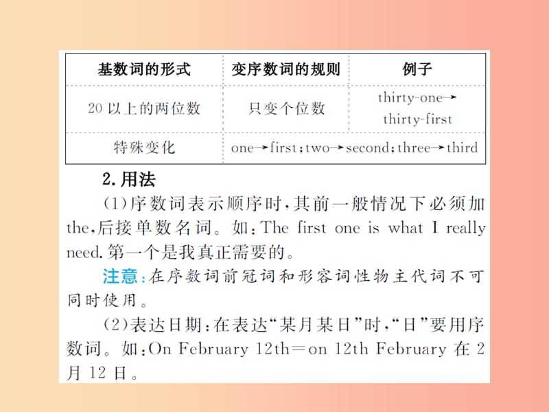 山东省菏泽市2019年中考英语总复习第二部分专项语法高效突破专题6数词课件.ppt_第3页