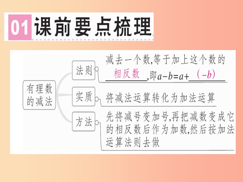 广东省2019年秋七年级数学上册 第二章 有理数及其运算 第7课时 有理数的减法习题课件（新版）北师大版.ppt_第2页