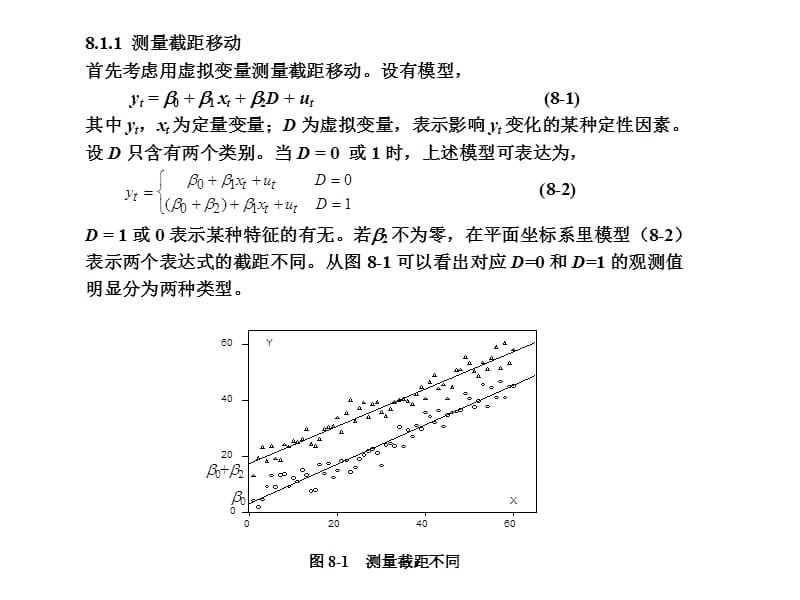 张晓峒第8章-特殊解释变量.ppt_第3页