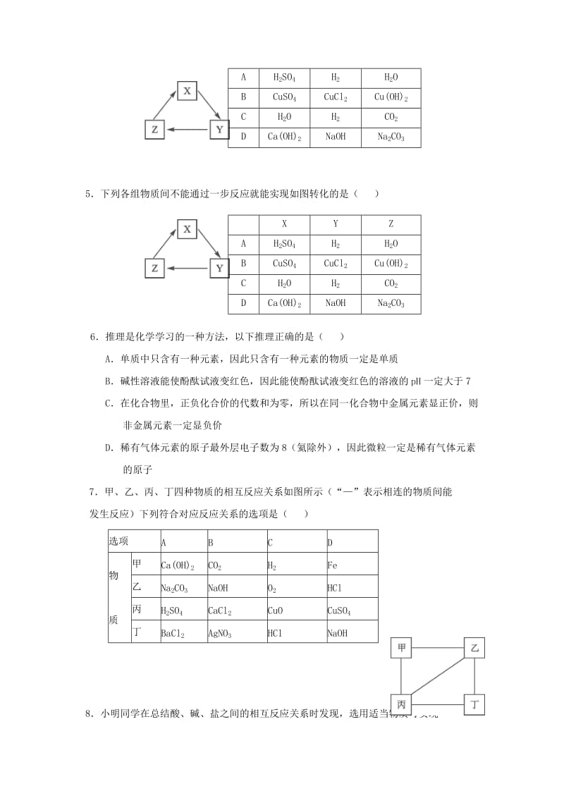 2019-2020年中考化学专题复习专题11物质的推断试题.doc_第2页