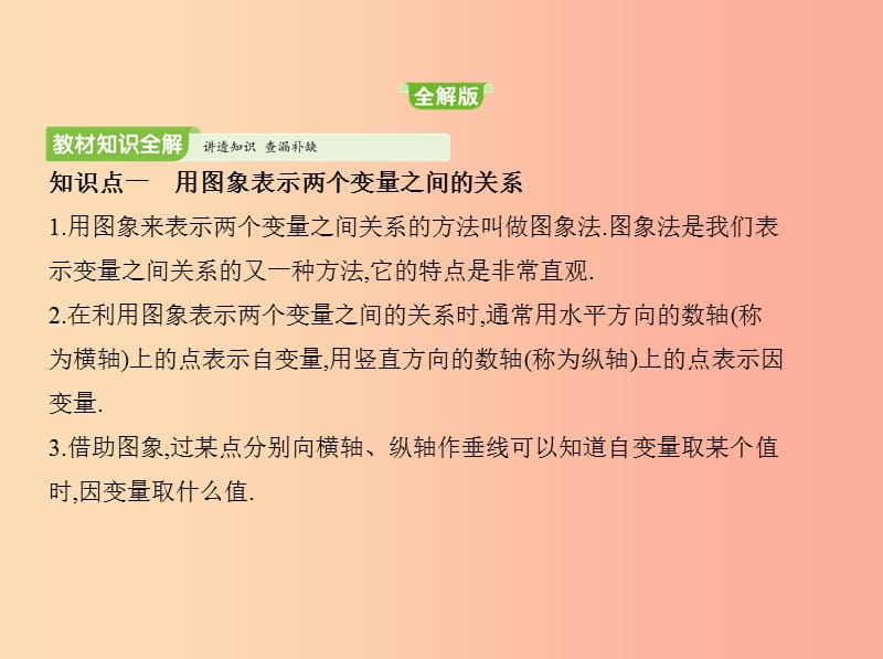 2019年春七年级数学下册 第三章 变量之间的关系 3 用图像表示的变量间关系同步课件（新版）北师大版.ppt_第1页