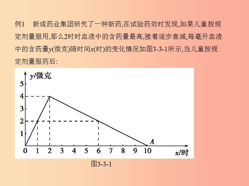 2019年春七年级数学下册 第三章 变量之间的关系 3 用图像表示的变量间关系同步课件（新版）北师大版.ppt_第3页