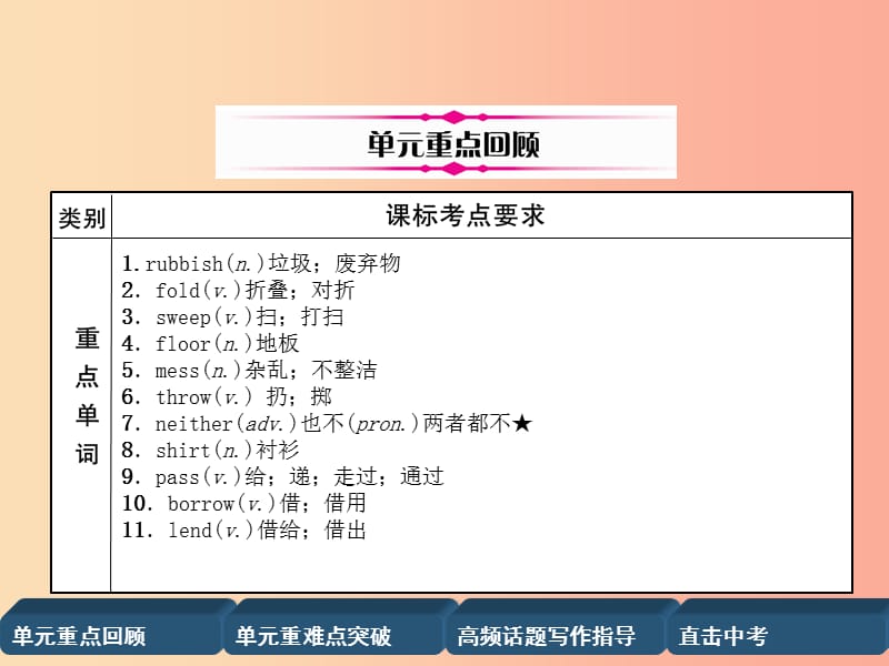 四川省南充市2019中考英语二轮复习 第一部分 教材知识梳理篇 八下 Units 3-4精讲精练课件 人教新目标版.ppt_第2页