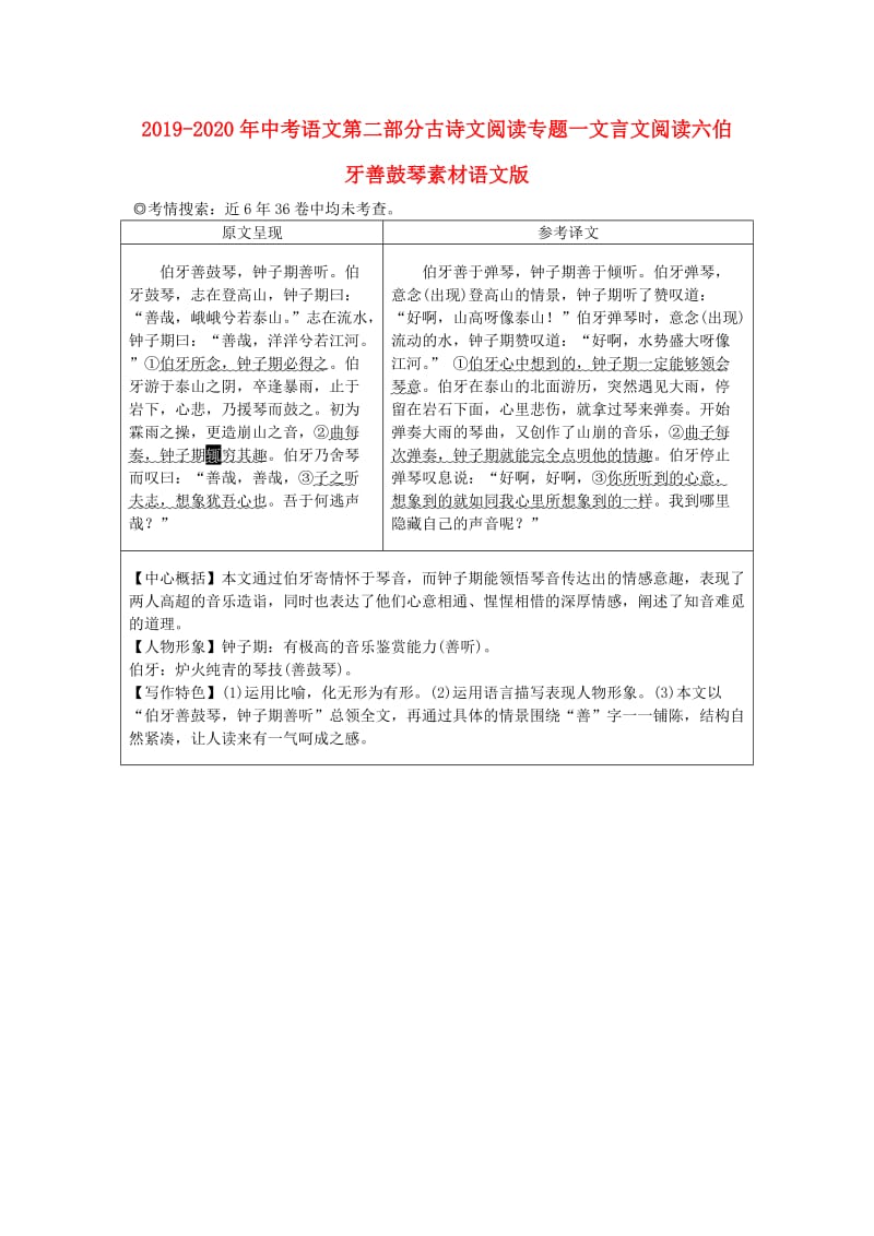 2019-2020年中考语文第二部分古诗文阅读专题一文言文阅读六伯牙善鼓琴素材语文版.doc_第1页