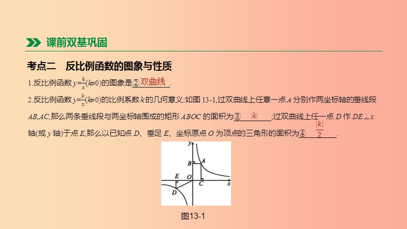 2019年中考数学总复习 第三单元 函数 第13课时 反比例函数及其应用课件 湘教版.ppt_第3页