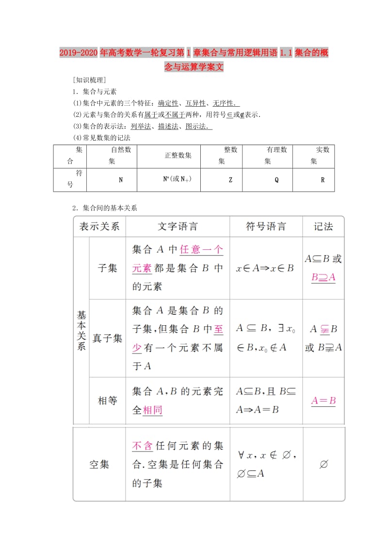 2019-2020年高考数学一轮复习第1章集合与常用逻辑用语1.1集合的概念与运算学案文.doc_第1页