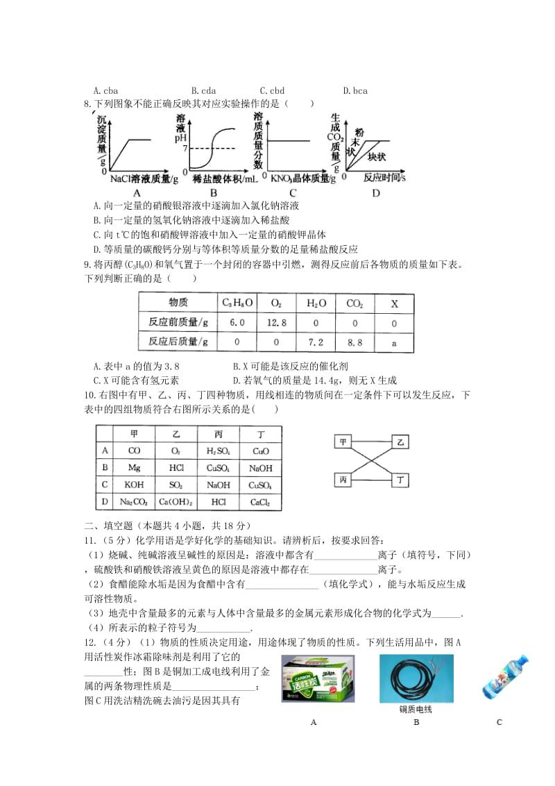 2019-2020年中考化学专题32 化学适应性考试3.doc_第2页