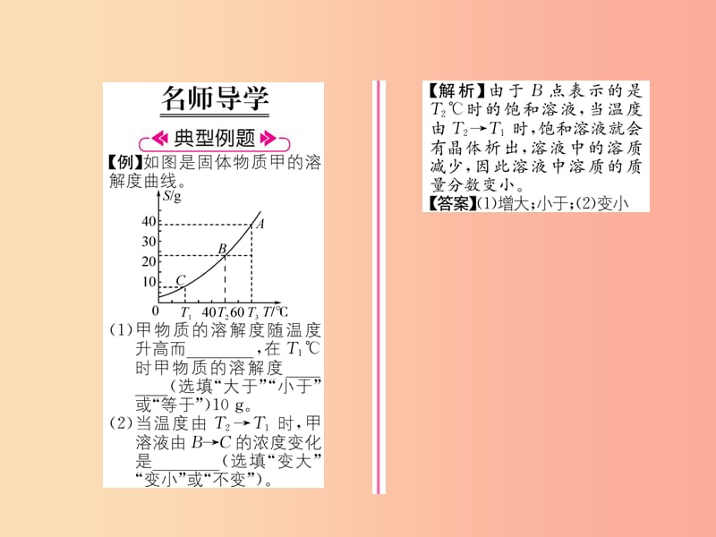 九年级化学下册 第6章 溶解现象 第3节 物质的溶解性 第2课时 物质溶解性的定量表示习题课件 沪教版.ppt_第2页