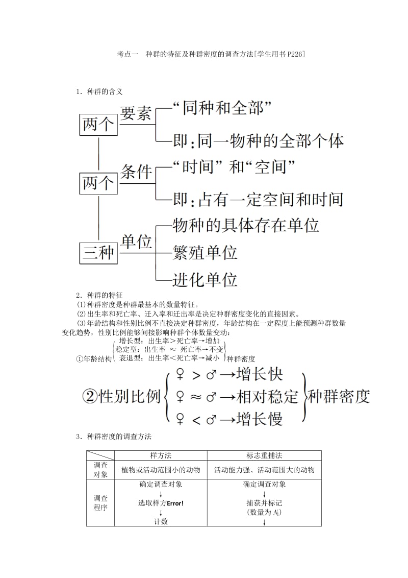 2019-2020年高考生物大一轮复习 第九单元 生物与环境 第31讲 种群的特征 种群数量的变化讲义.doc_第3页