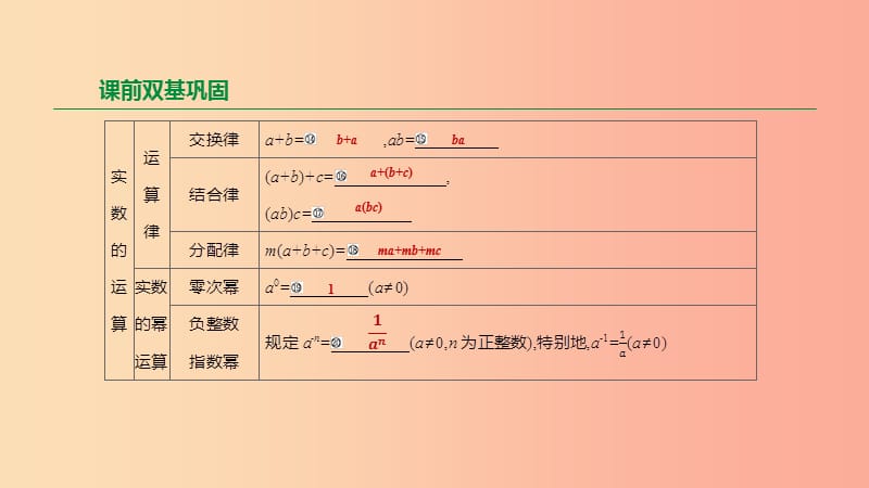 2019年中考数学二轮复习 第一章 数与式 第2课时 实数的运算与大小比较课件（新版）苏科版.ppt_第3页