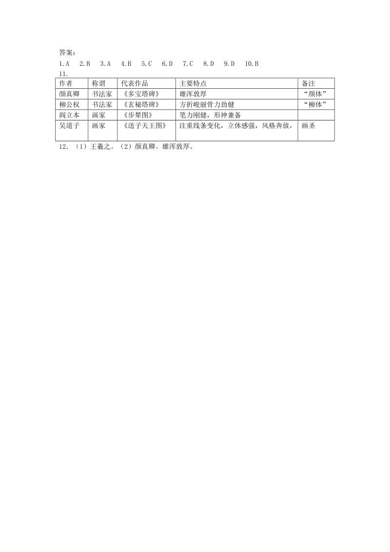 2019-2020年七年级历史下册1.8 辉煌的隋唐文化（二）练习题 新人教版.doc_第3页