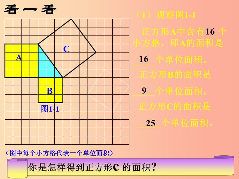 八年级数学上册 第14章 勾股定理 14.1 直角三角形三边的关系 14.1.1 直角三角形三边的关系1 华东师大版.ppt_第2页