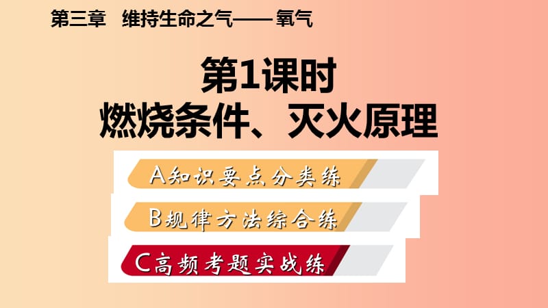 九年级化学上册 第三章 维持生命之气—氧气 3.3 燃烧条件与灭火原理 第1课时 燃烧条件与灭火原理练习.ppt_第2页