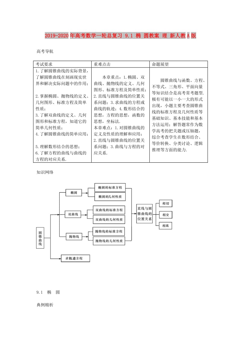 2019-2020年高考数学一轮总复习 9.1 椭 圆教案 理 新人教A版.doc_第1页